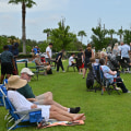 Uncovering the Age Range of Attendees at Community Events in Lake County, Florida